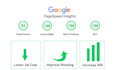 speed up your wordpress site 90 plus, pages speed
