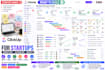 build clickup workflows automations and task systems for startups