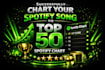 successfully chart your spotify song to top 50 spotify chart