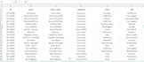 clean, format, and organize your excel or google sheets data