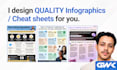 design quality linkedin infographics