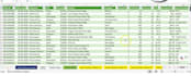 data entry ,data analytics