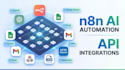 n8n ai automation workflows and API integrations