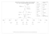 create professional electrical single line diagram sld in autocad