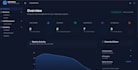 create a custom web application with react nextjs and nodejs