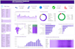 create professional excel dashboards, charts, pivot tables