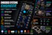 build custom embedded systems from concept to prototype