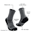 do custom socks mockup design, socks visualization , 3d sole