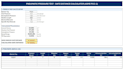build an automated hse compliance excel dashboard and data tracker