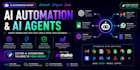 build ai automation workflows and ai agents using openai