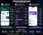 do ai learning app, ai voice over app, education learning app, ai app