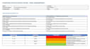 write custom risk assessments jsas and task specific tbts