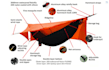 design custom 3d ultralight hammock tent with manufacturing ready tech pack