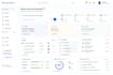 build scalable saas apps with react next js node js and ai