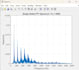 create matlab plots and basic simulink simulations