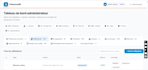 develop flutter mobile app with django backend API