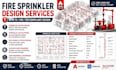 fire sprinkler design nfpa 13 hydraulic layout pipe sizing standpipe system