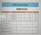 expert excel data entry, data cleaning, and formatting