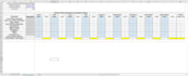 design a professional hotel front office budget model in excel