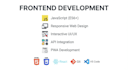 build responsive website using html css and javascript
