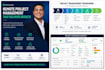 manage your remote technical and ai projects as a pmp