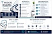 provide accurate medical billing