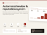 build an automated review and reputation management system