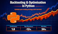 backtest and optimise your trading strategy using python