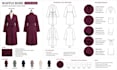 do robe tech pack fashion design robe spec sheet robe technical drawing designer