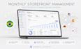 manage your monthly ecommerce expansion into brazil
