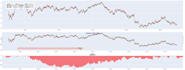 backtest your trading strategy in python