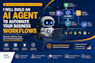 build an ai agent to automate your business workflows