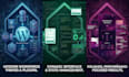 make any proffesional website