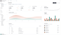 build a custom CRM system