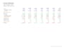 do professional bookkeeping and accounting using zipbooks