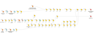 make automation cleansing and preprocessing your database