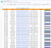 recruit and source skilled data scientists for your team