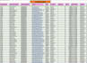 do data entry,data analytics