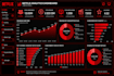 create professional dashboard with charts, kpis and pivot tables