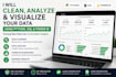 clean, analyze and visualize excel or CSV data in power bi