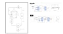 be your fpga designer, rtl architect, and debugger