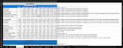 do equity research, valuation, and python algo trading