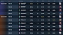 coach you to improve your valorant rank