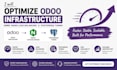 optimize odoo infrastructure using nginx load balancing and postgresql tuning