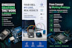 develop low level c and x86 operating system and iot, system softwar