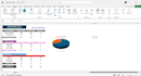 design interactive excel dashboard and custom spreadsheets