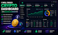 build a crypto dashboard with exchange apis and analytics