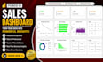 build a power bi sales dashboard with python automation