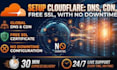 setup cloudflare, dns, cdn with free ssl certificate