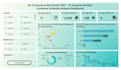 develop power bi and excel interactive dashboards